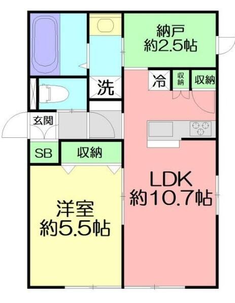 写真:物件の写真