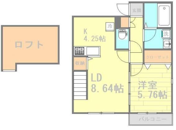 写真:物件の写真