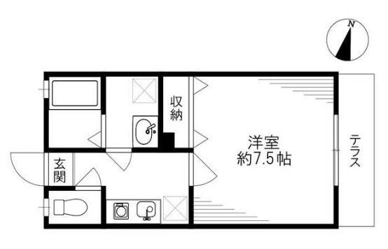 写真:物件の写真