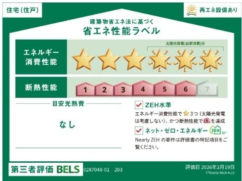 グリーン　フィールド（203） その他部屋・スペース