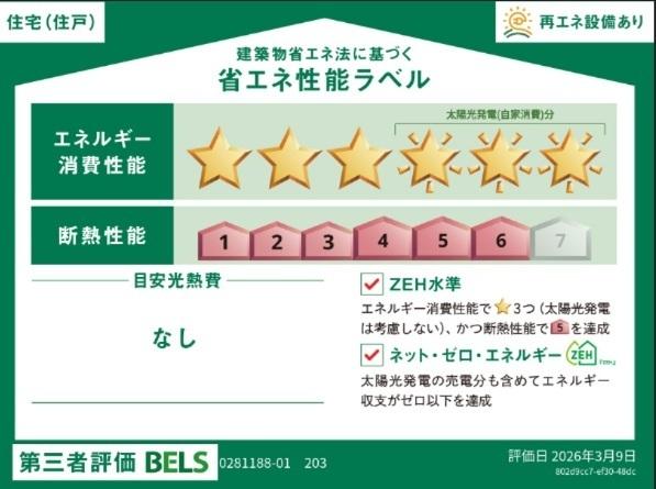 ココ・ビーナＡ（203） その他部屋・スペース