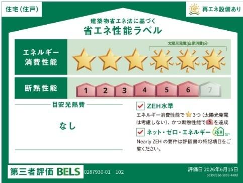 上荻野アパート（102） その他部屋・スペース