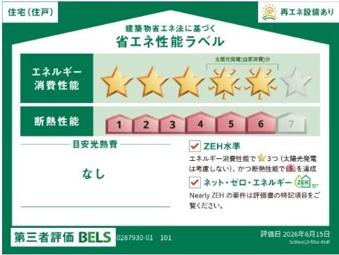 上荻野アパート（101） その他部屋・スペース