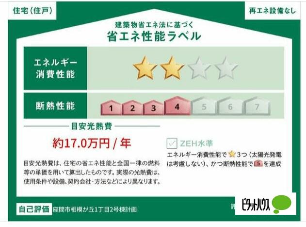 ＰＲＩＭＥ　ＡＳＳＥＴ相模が丘（2） 省エネ性能表示ラベル