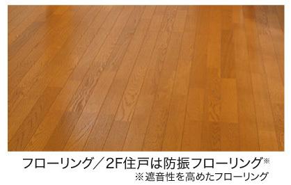 ベル　エミール（304） その他部屋・スペース