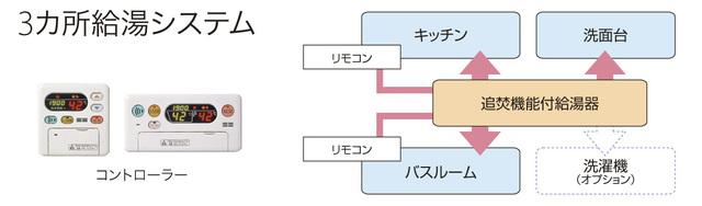 ベル　エミール（304） その他部屋・スペース