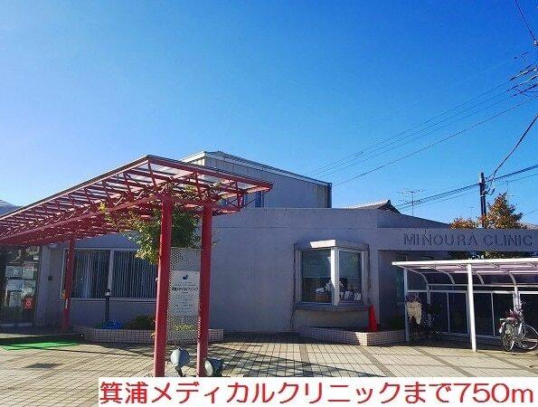 箕浦メディカルクリニック：750m