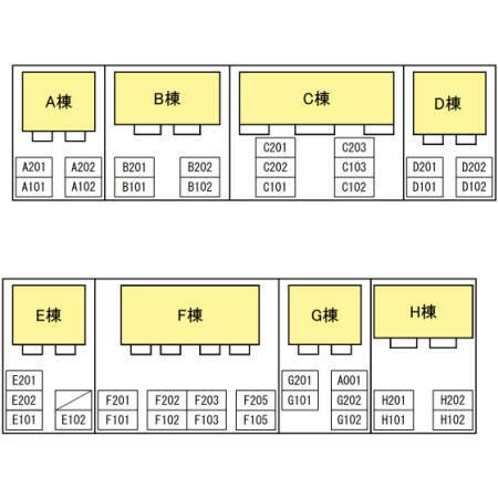 グリーンアヴェニュー　Ａ（202） その他