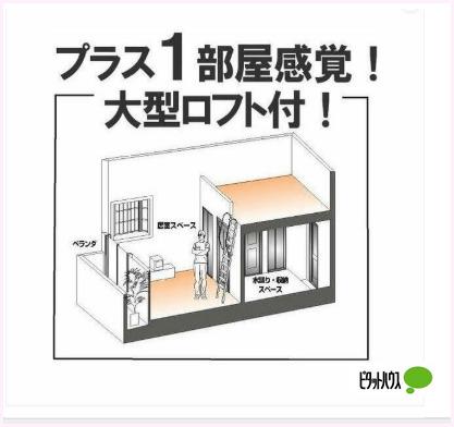インペリアル湘南Ⅱ（103） その他