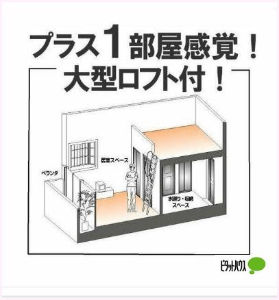 六会グリーンハイツ（203） その他