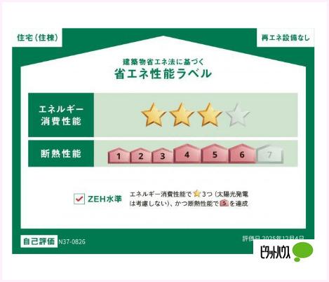 Ｌｅｐｏａ　Ｔａｌｏ（103） その他