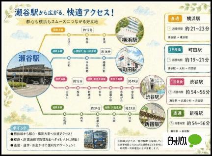 ＱＵＩＥＴ　ＣＲＡＢ　ＨＯＵＳＥ　ＴＯＧＥＴＨＥＲ　瀬谷（101） その他