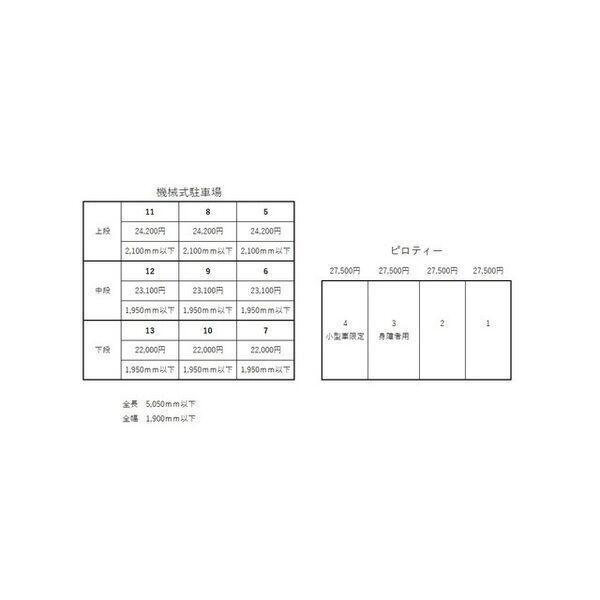 NORX北7東7（1303） 駐車場