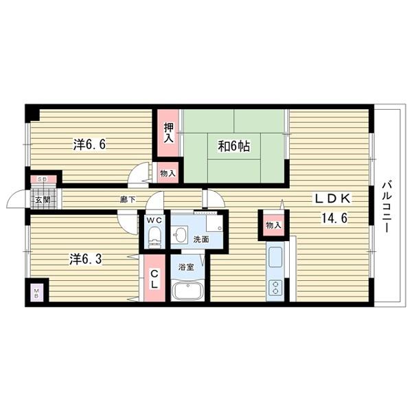 写真:物件の写真