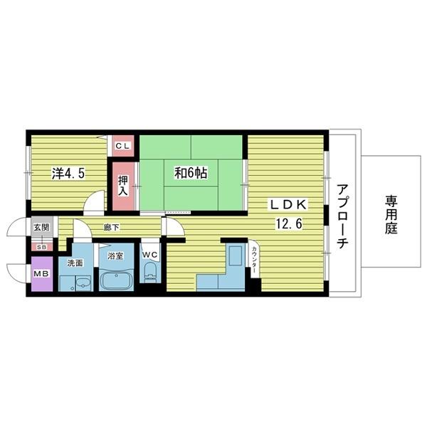 写真:物件の写真