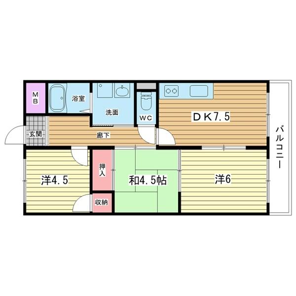 写真:物件の写真