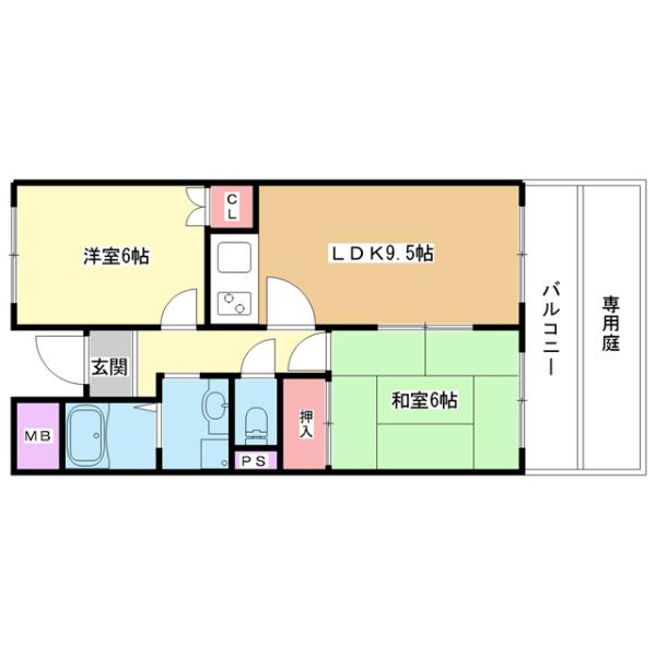 写真:物件の写真