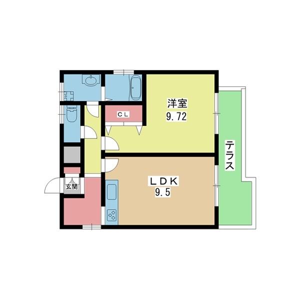 写真:物件の写真