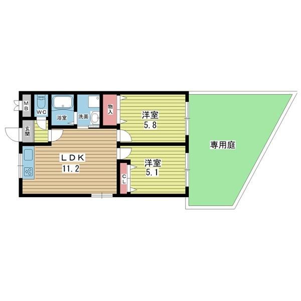 写真:物件の写真