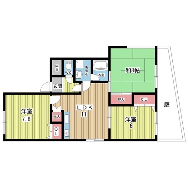 写真:物件の写真