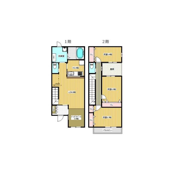 写真:物件の写真