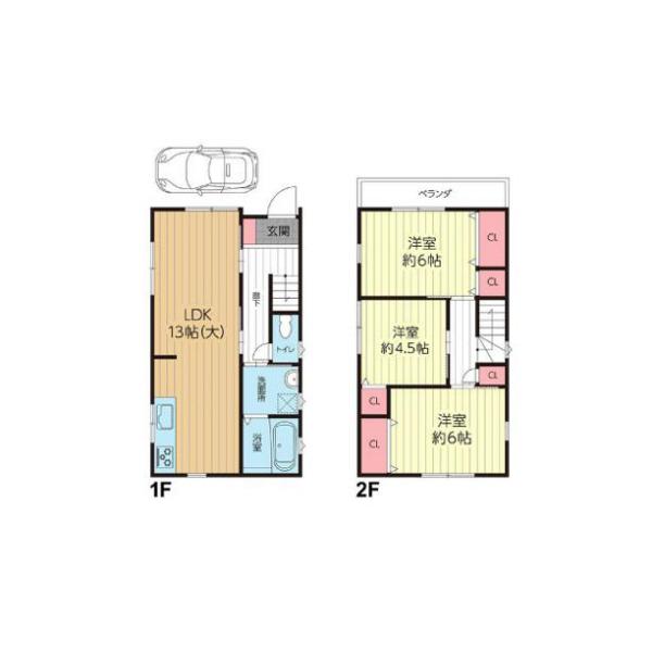 写真:物件の写真