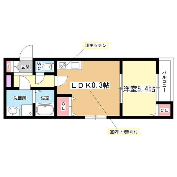 写真:物件の写真
