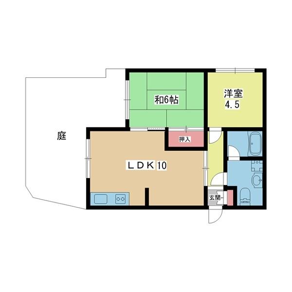 写真:物件の写真