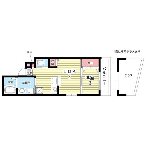 写真:物件の写真