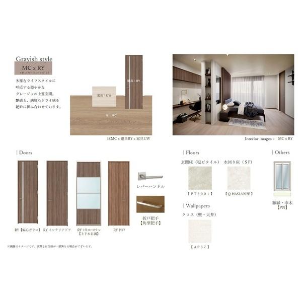 豊中市服部寿町アパート 設備