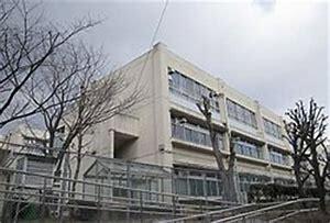 千里たけみ小学校：571m