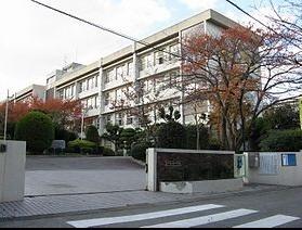 第二中学校：988m