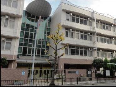 大池小学校：867m