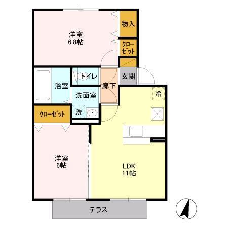 写真:物件の写真