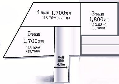 ４区画