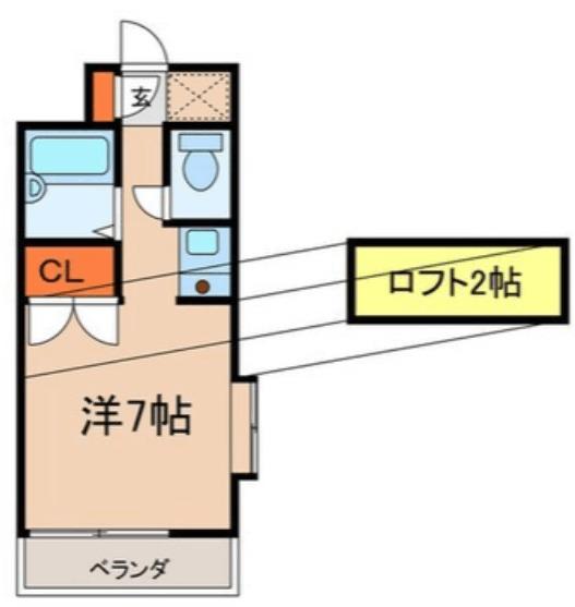 ネオコート萩山（201） 間取り図画像