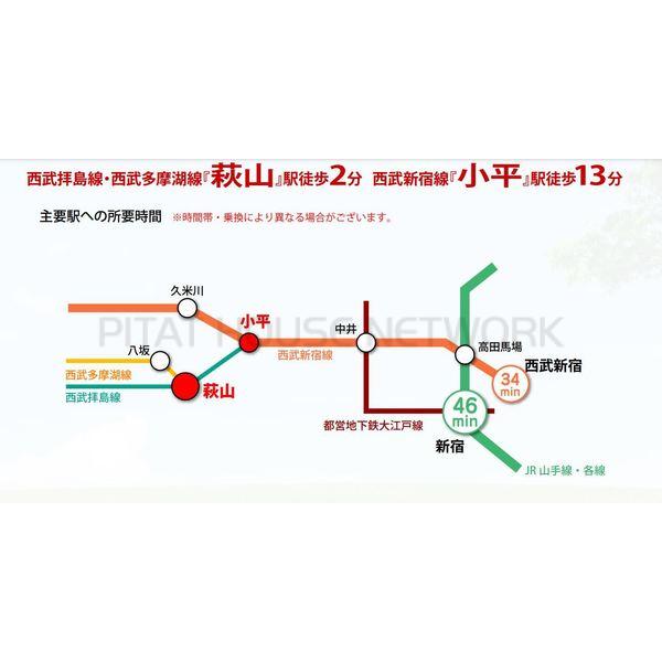 主要駅の所要時間