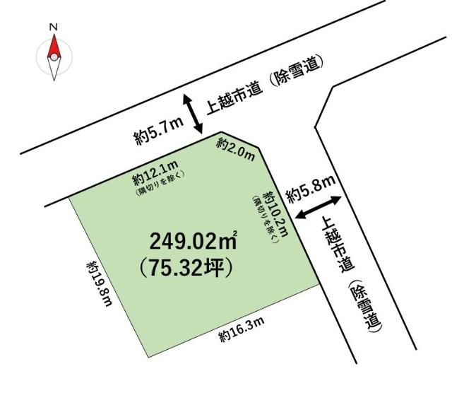 上越市大字岩木売地 土地