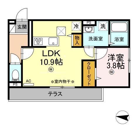 写真:物件の写真