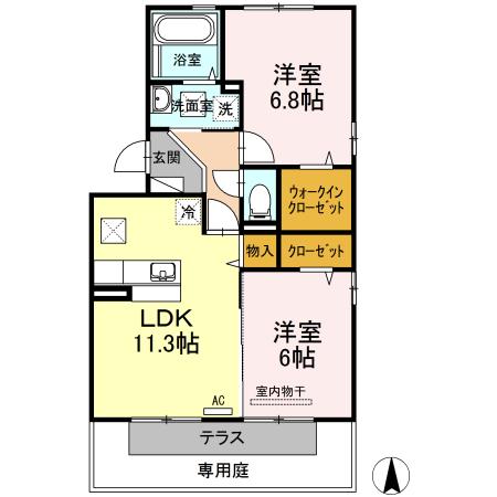 写真:物件の写真