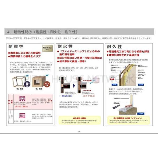 完成予想図