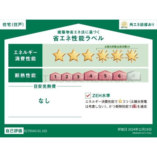 省エネ性能表示ラベル