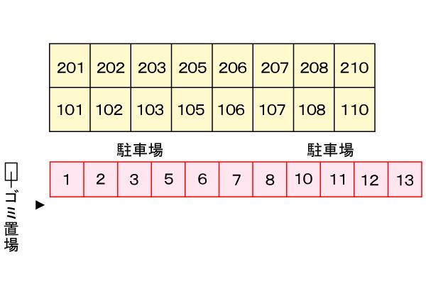 メゾン・プライム（205） その他