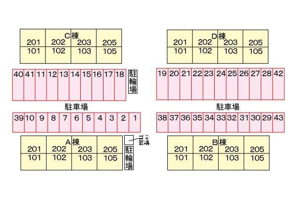 ビッグアイランドハーヴェストＤ（103） 駐車場