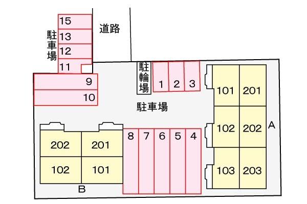 サニーグリーンＢ（201） その他