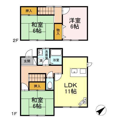 写真:物件の写真