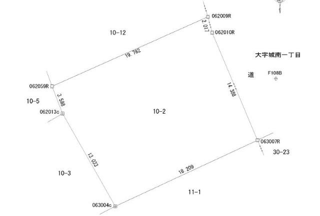 城南3丁目売地 その他