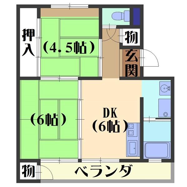 写真:物件の写真