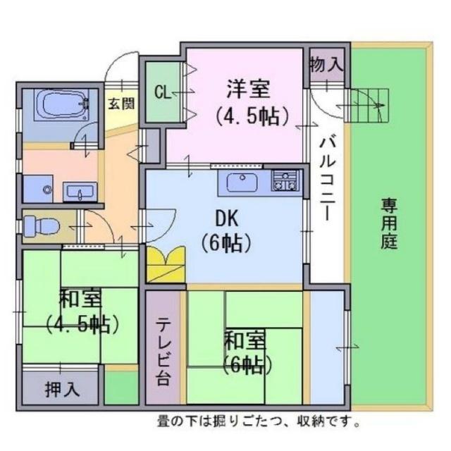 写真:物件の写真