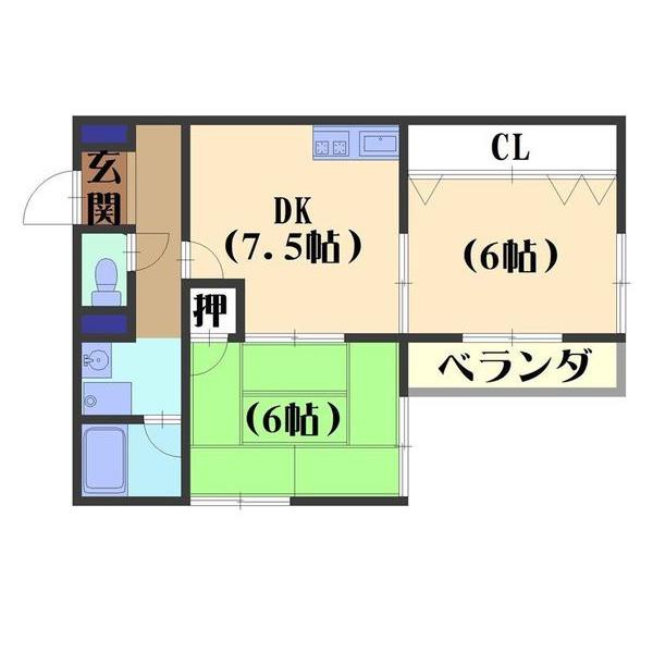 写真:物件の写真